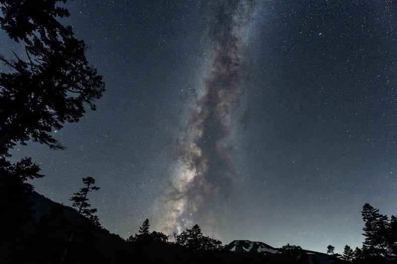 Mindful Meditation Image